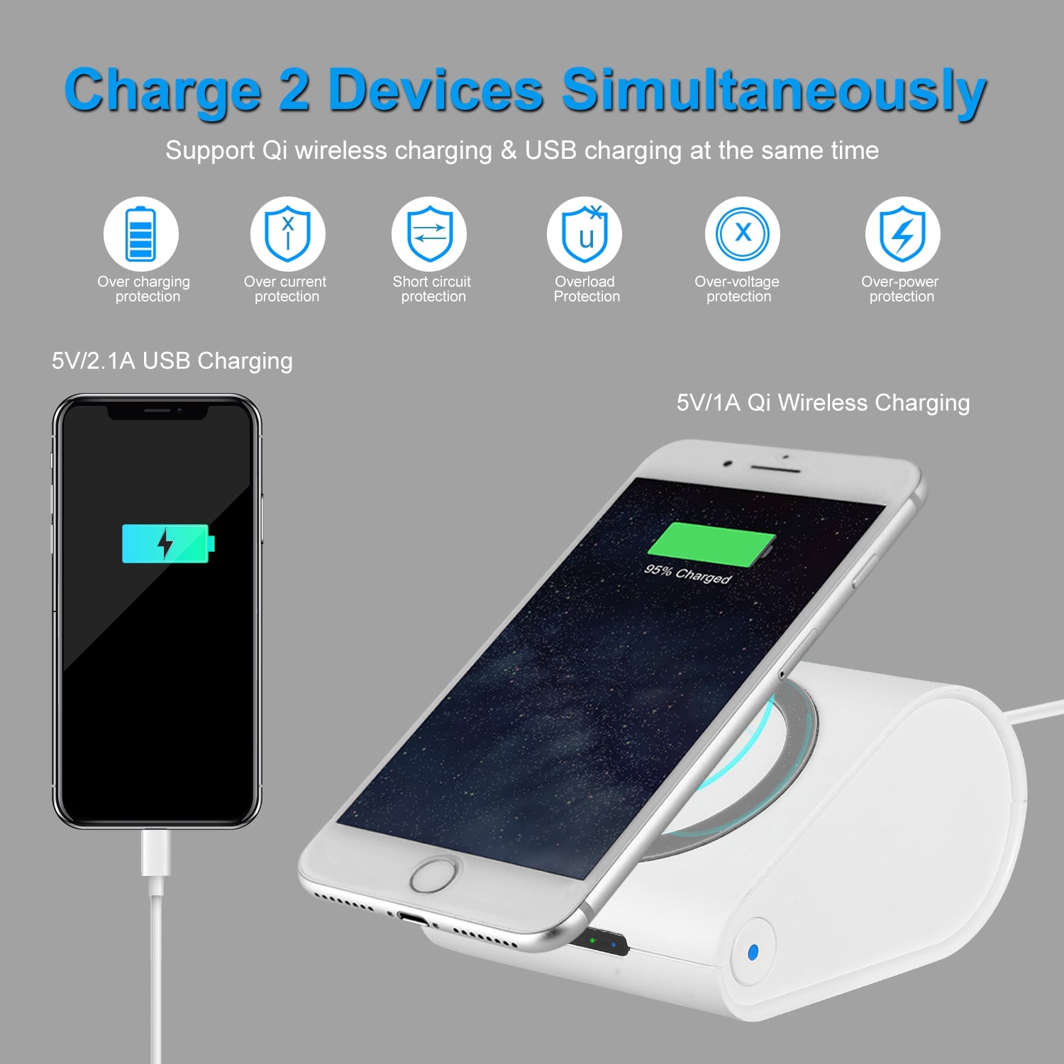 1Pc 10400mAh Qi Wireless Charging Power Bank For IOS Phone XS MAX XR Galaxy S10 S9 Note 9