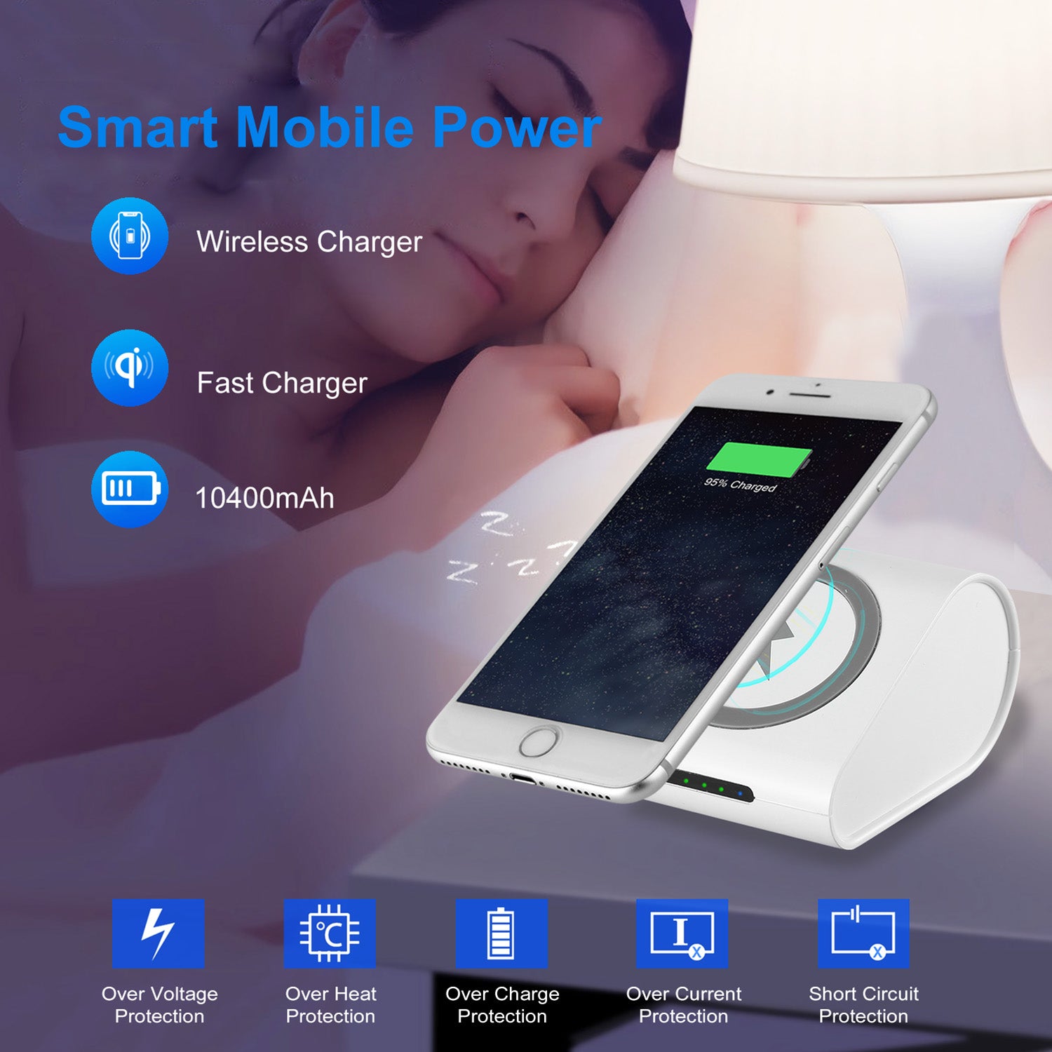 1Pc 10400mAh Qi Wireless Charging Power Bank For IOS Phone XS MAX XR Galaxy S10 S9 Note 9