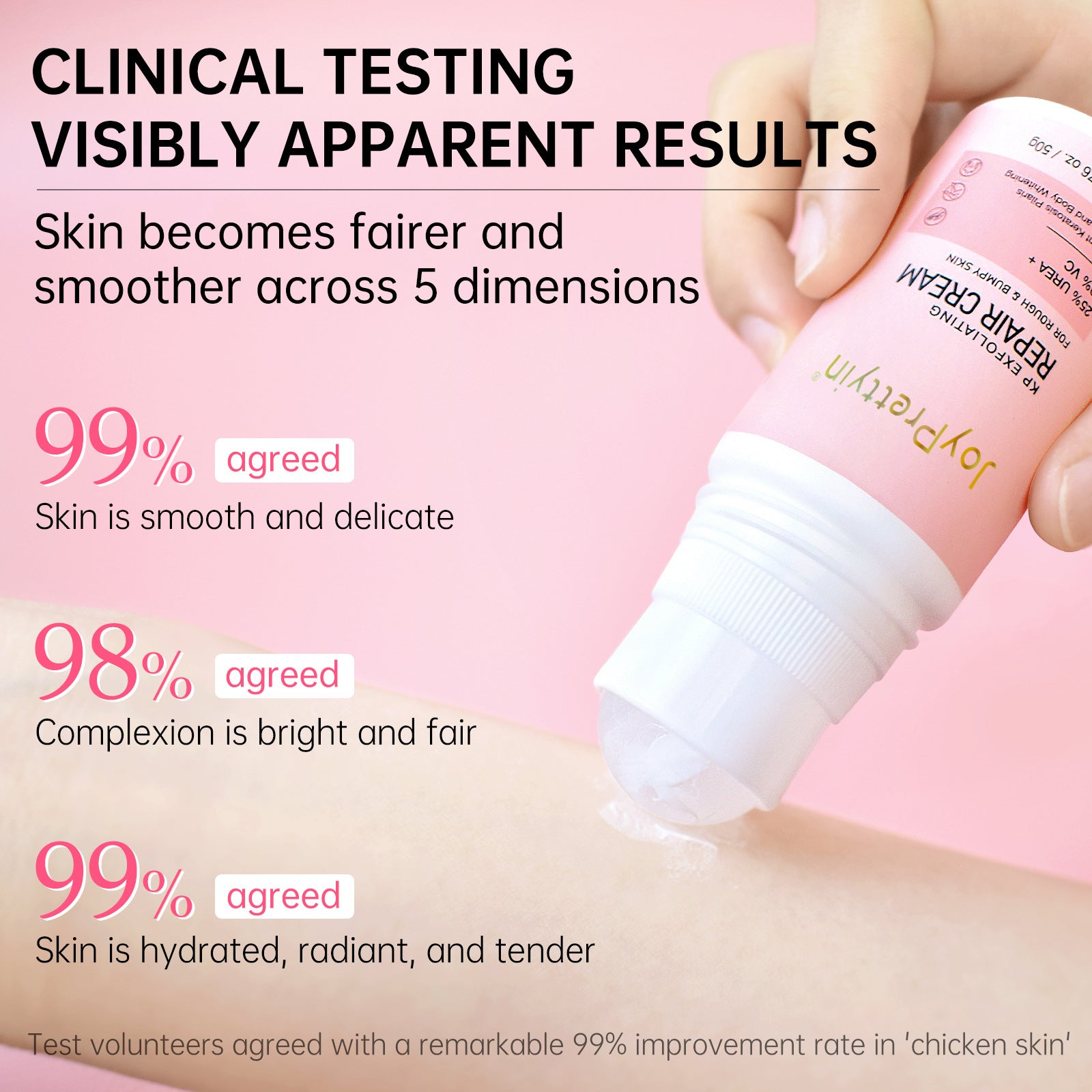 Chicken Skin Care Cream Moisturizing